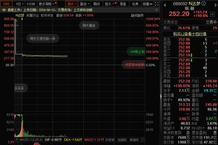 多特1-1巴黎全场数据：射门10-18，预期进球1.08-2.73